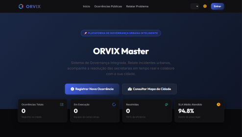 Orvix